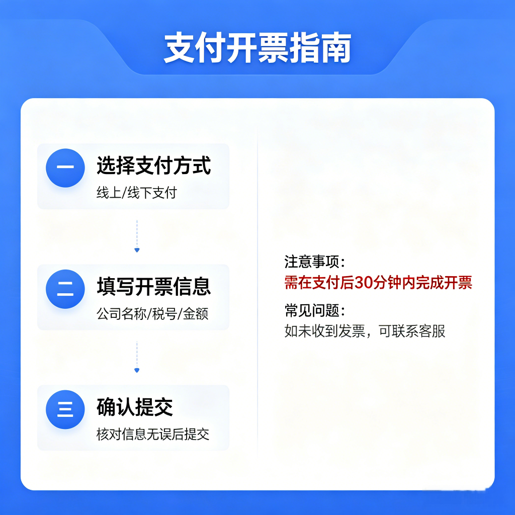 清关代理关键词分类整理.png